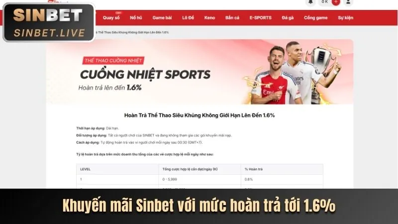 Thưởng 100% nạp tiền lần đầu tại qh88 Casino